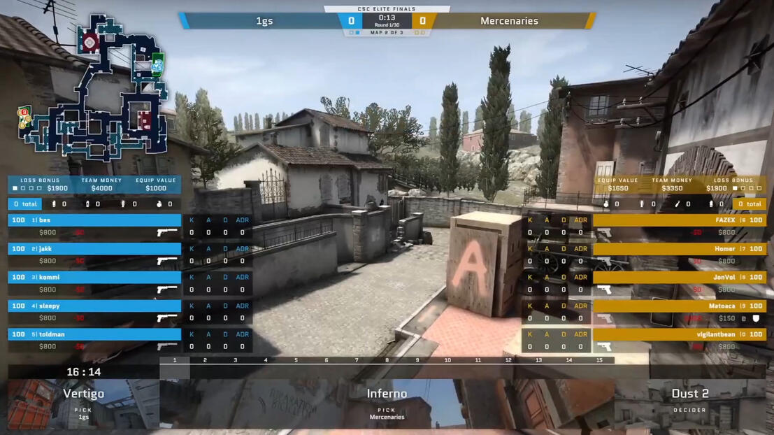 Production and Observing for Counter Strike Confederation&#39;s Elite Grand Finals